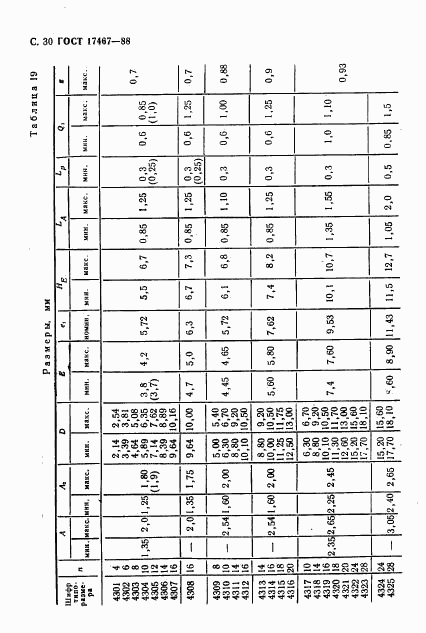 ГОСТ 17467-88, страница 31