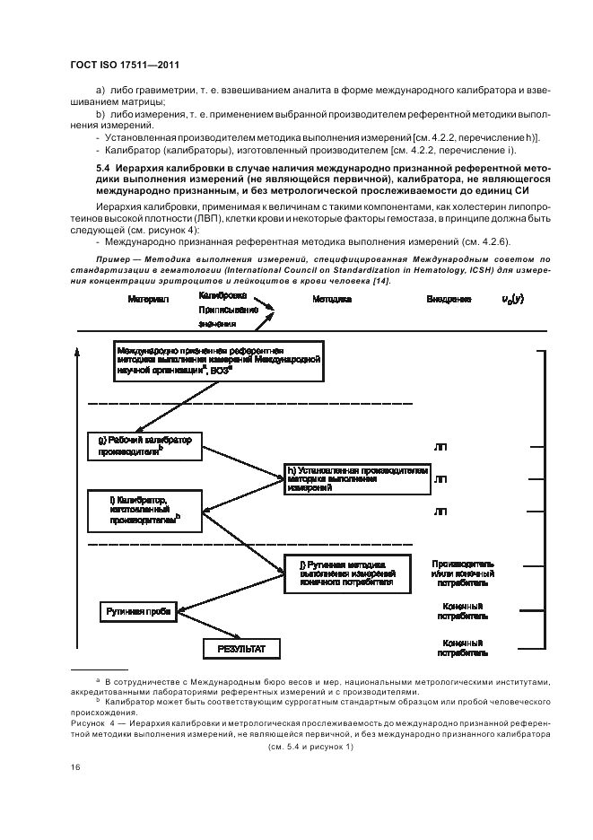 ГОСТ ISO 17511-2011, страница 22