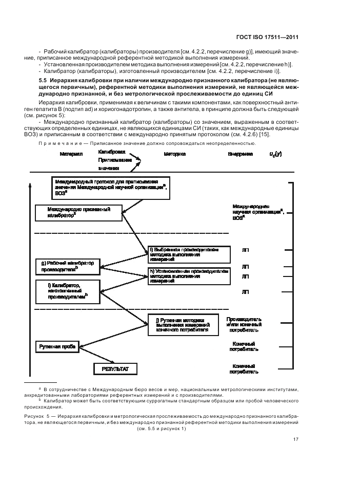 ГОСТ ISO 17511-2011, страница 23