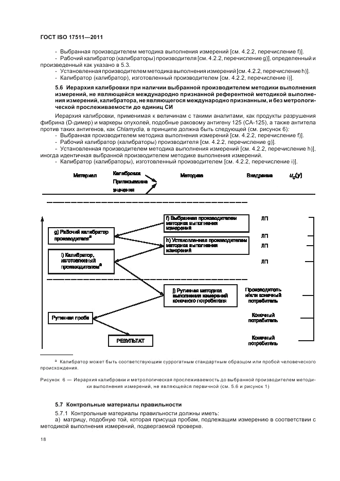 ГОСТ ISO 17511-2011, страница 24