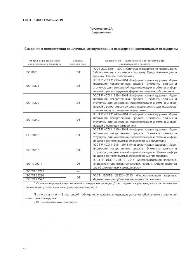 ГОСТ Р ИСО  17523-2019, страница 22