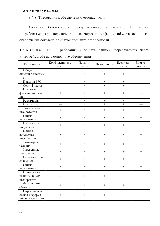 ГОСТ Р ИСО  17573-2014, страница 73