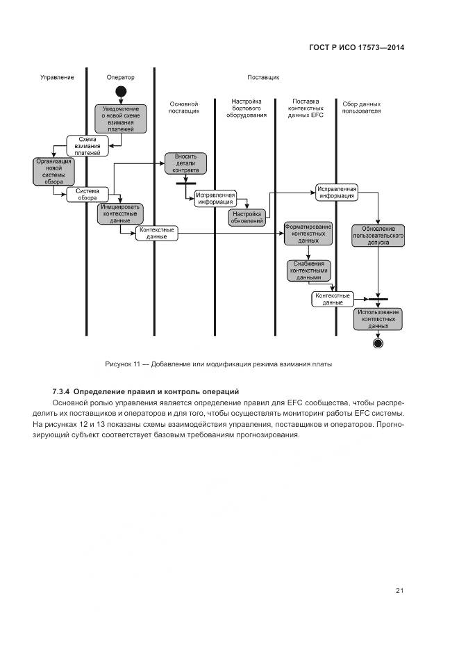 ГОСТ Р ИСО 17573-2014, страница 25