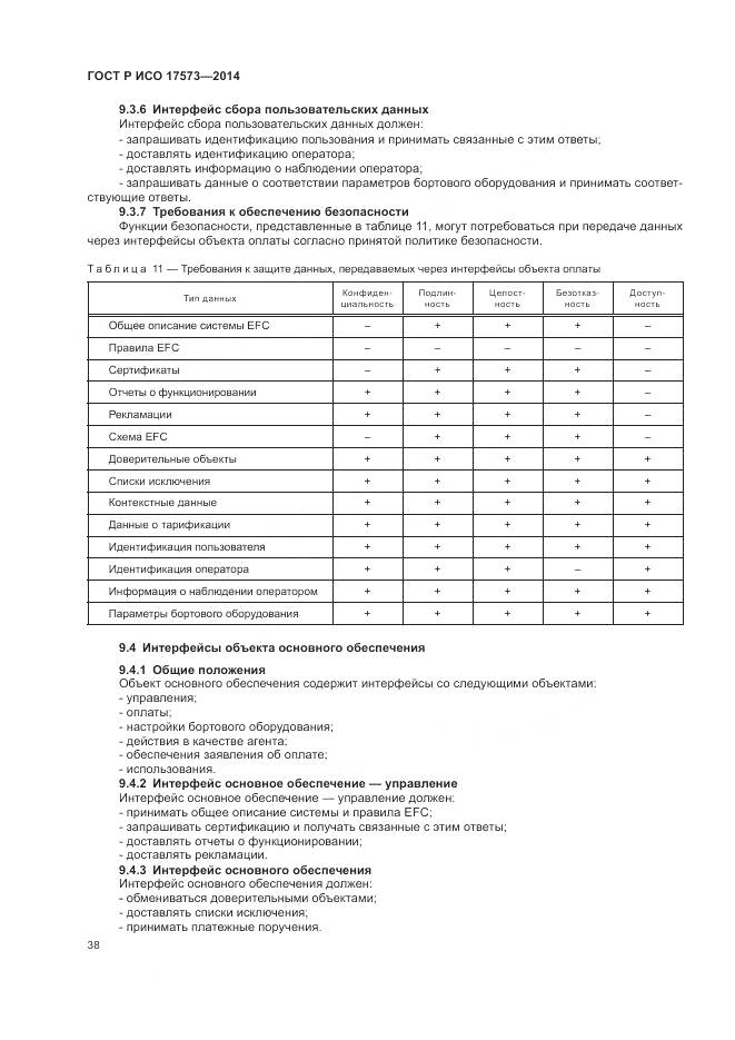 ГОСТ Р ИСО 17573-2014, страница 42