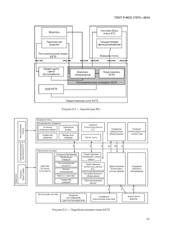 ГОСТ Р ИСО 17573-2014, страница 57