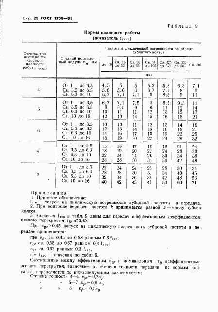 ГОСТ 1758-81, страница 22