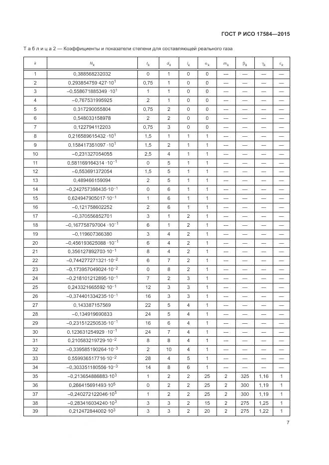 ГОСТ Р ИСО 17584-2015, страница 13