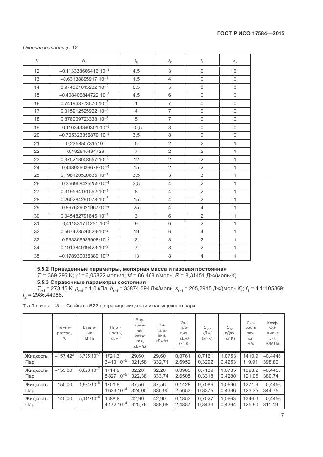 ГОСТ Р ИСО 17584-2015, страница 23