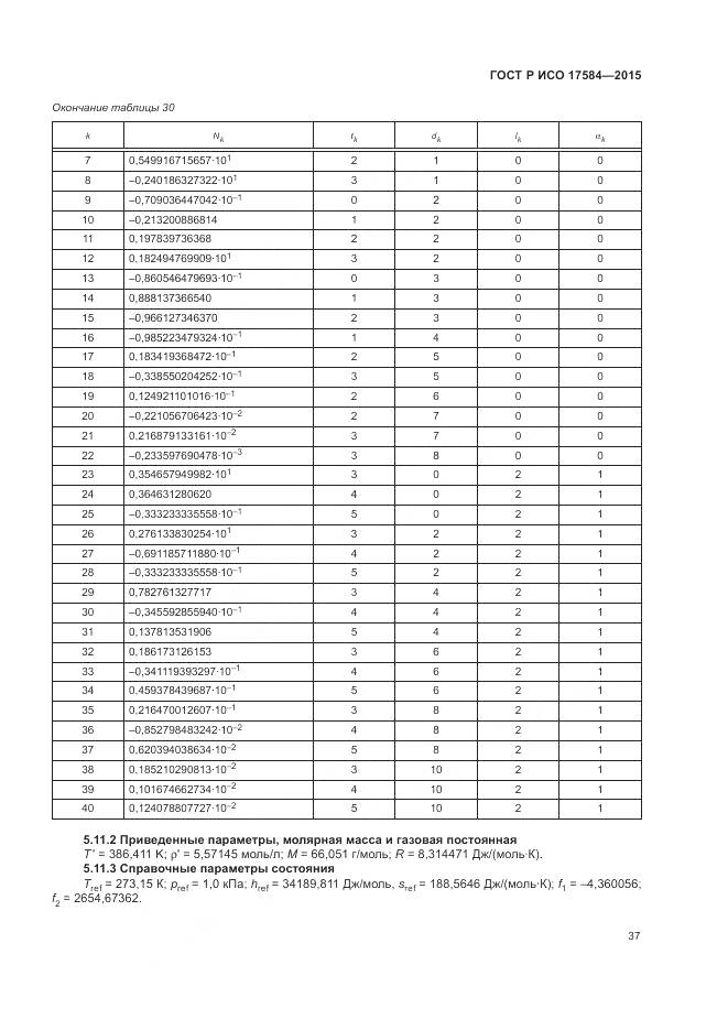 ГОСТ Р ИСО 17584-2015, страница 43