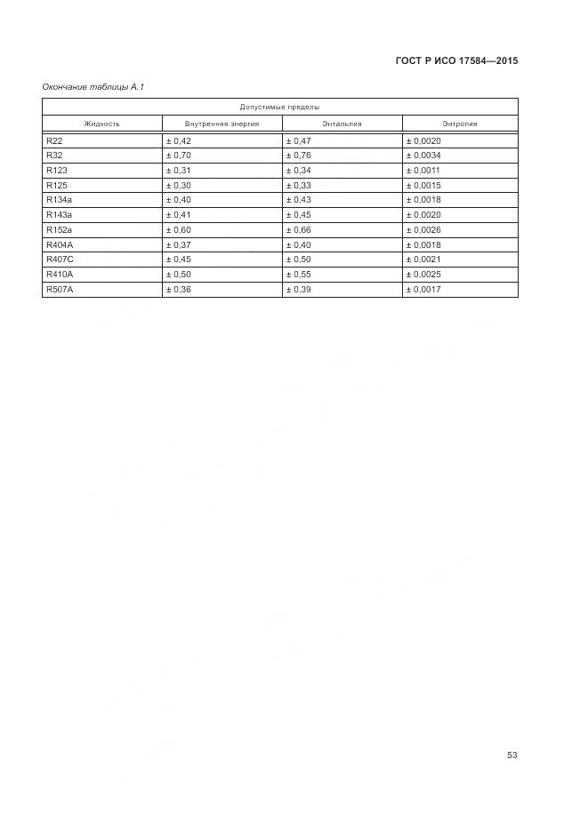 ГОСТ Р ИСО 17584-2015, страница 59