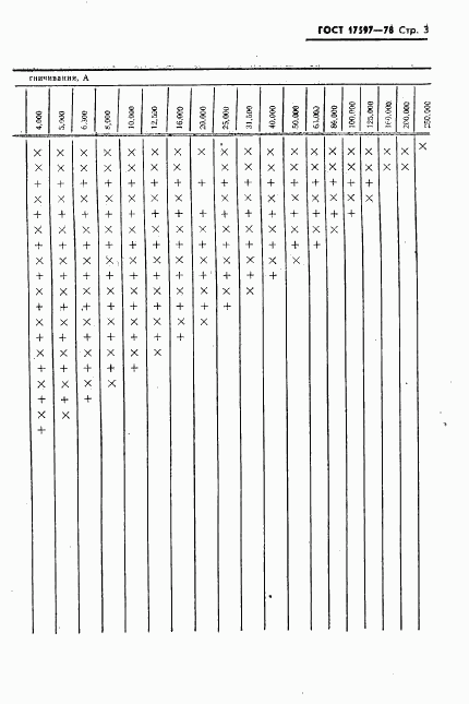 ГОСТ 17597-78, страница 4