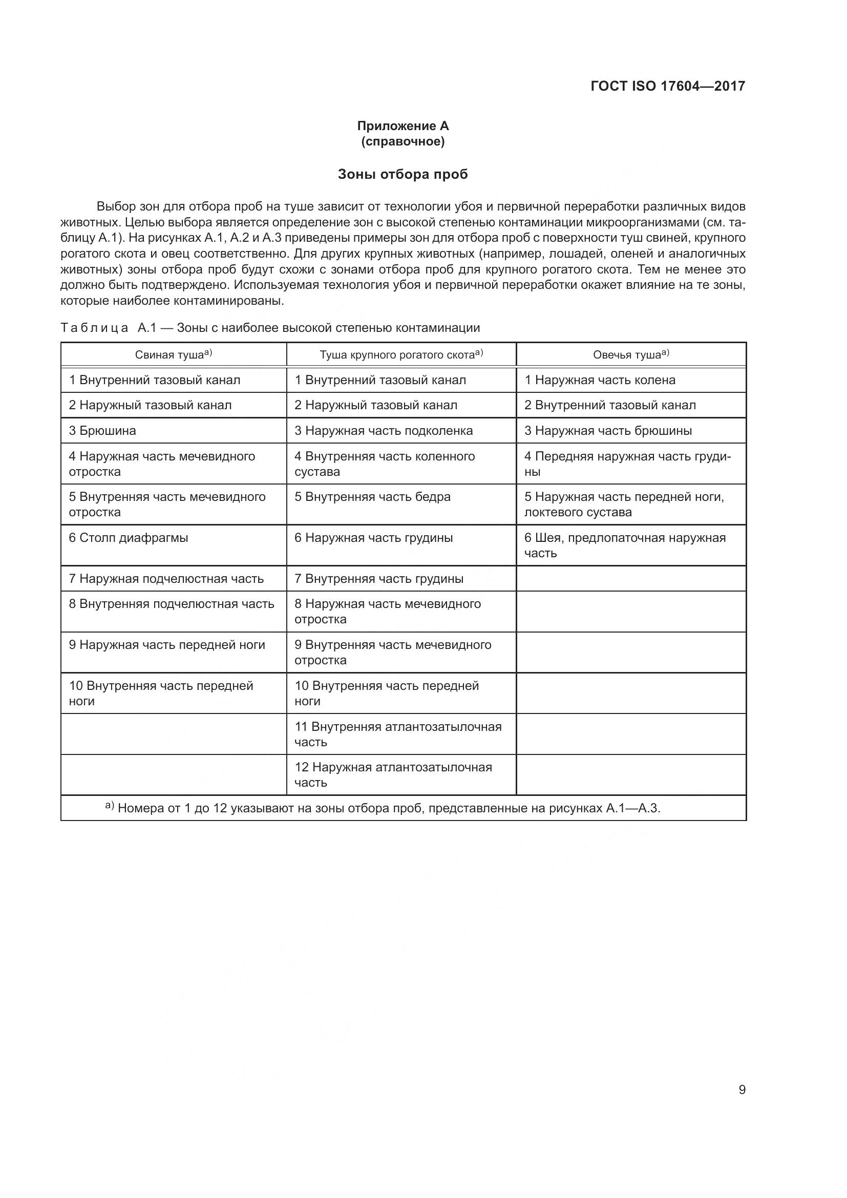 ГОСТ ISO 17604-2017, страница 13