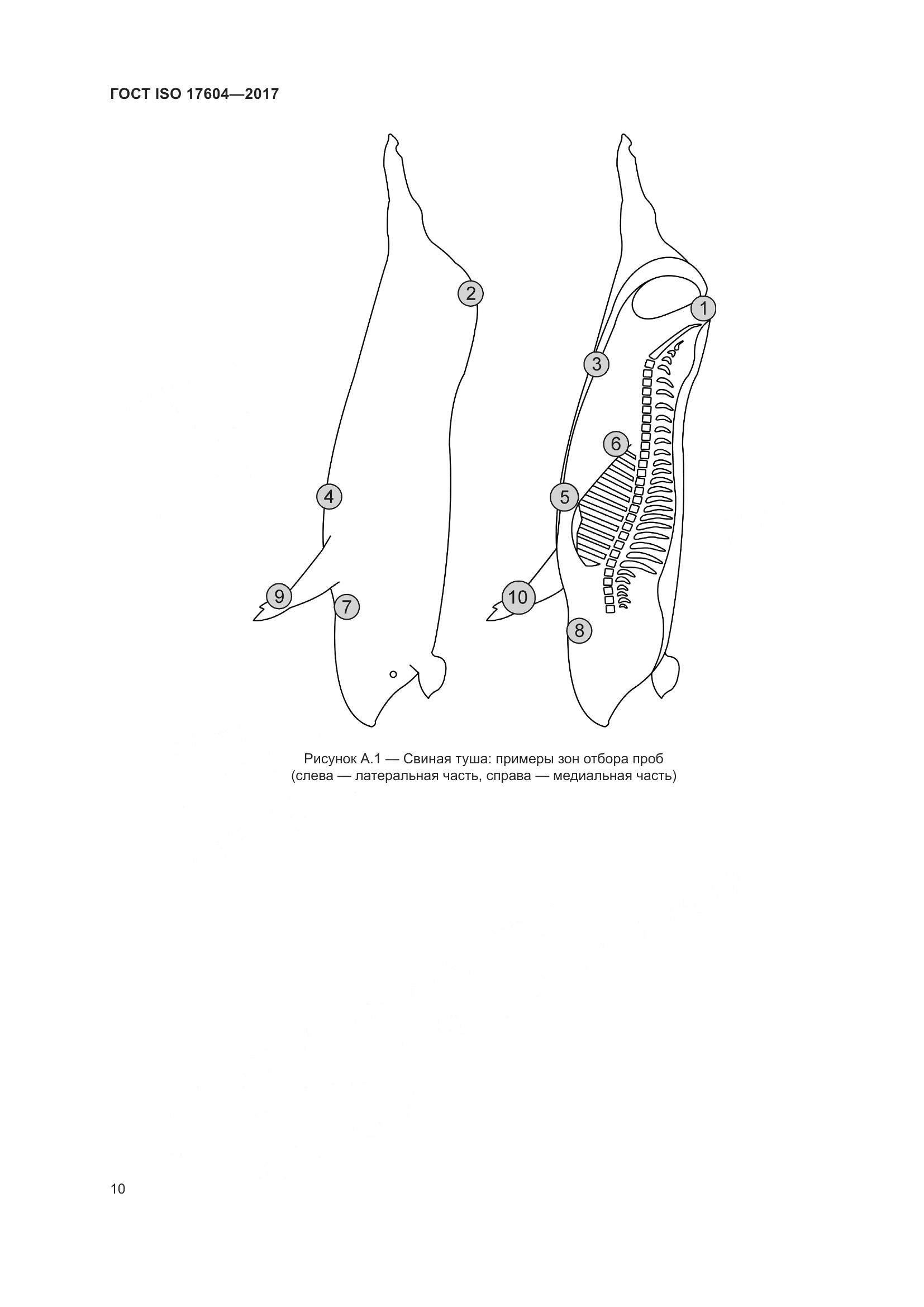 ГОСТ ISO 17604-2017, страница 14