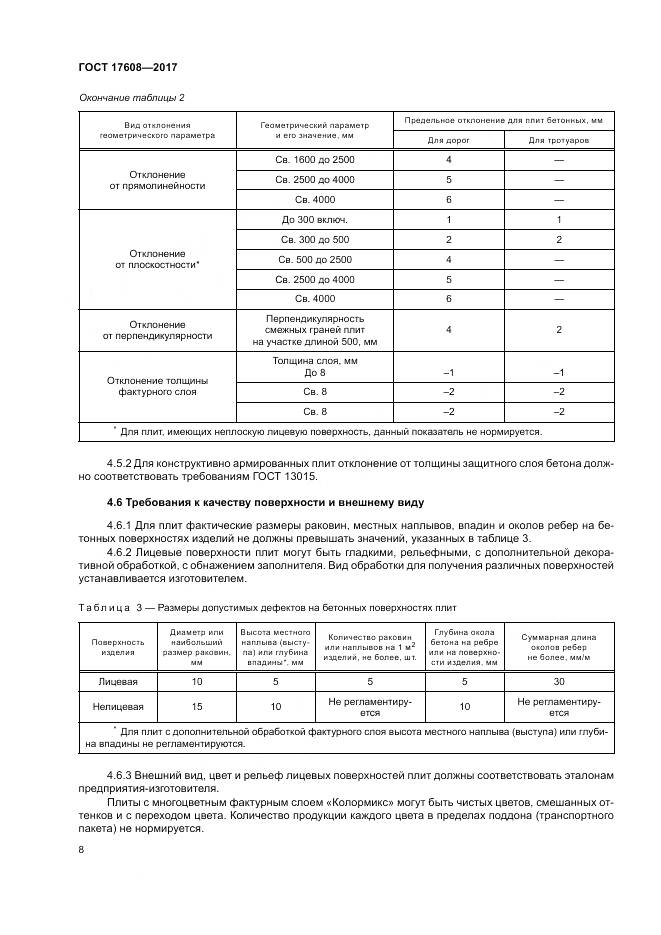 ГОСТ 17608-2017, страница 14