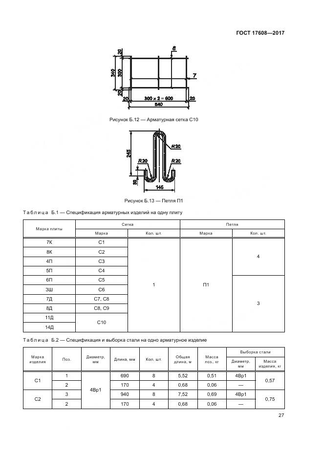 ГОСТ 17608-2017, страница 33