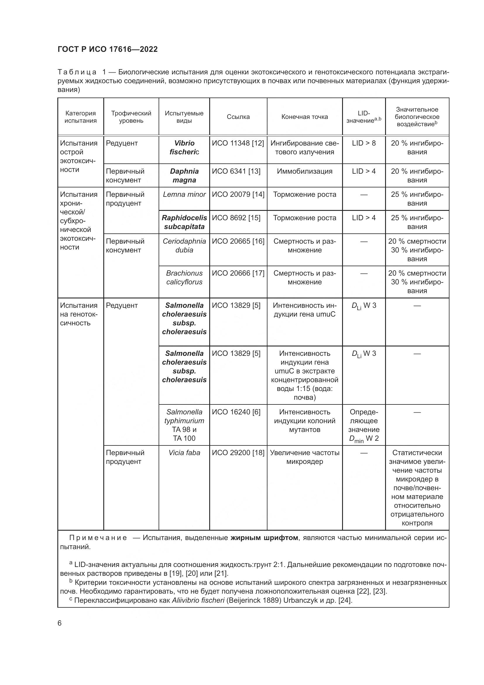 ГОСТ Р ИСО  17616-2022, страница 10