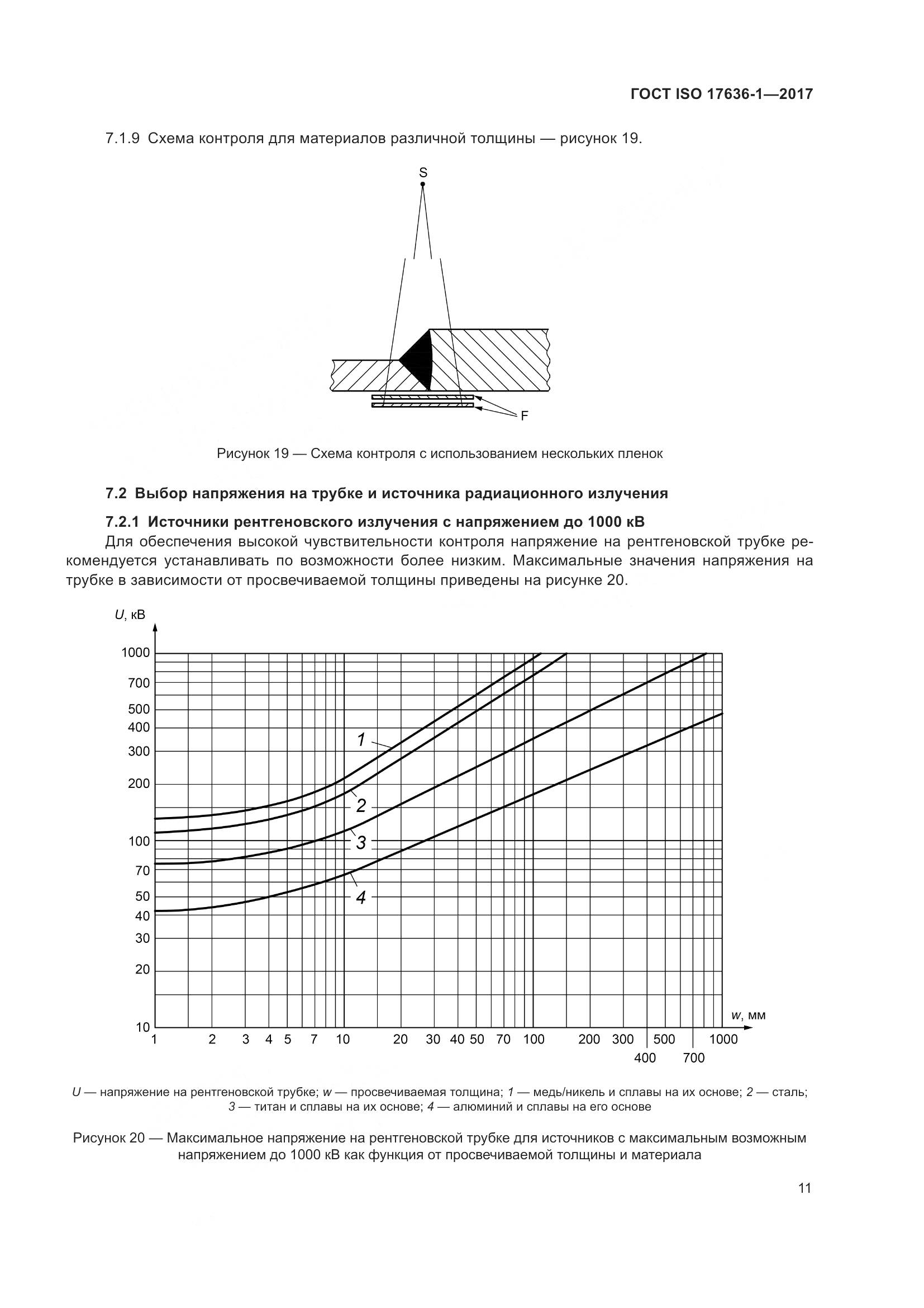 ГОСТ ISO 17636-1-2017, страница 16