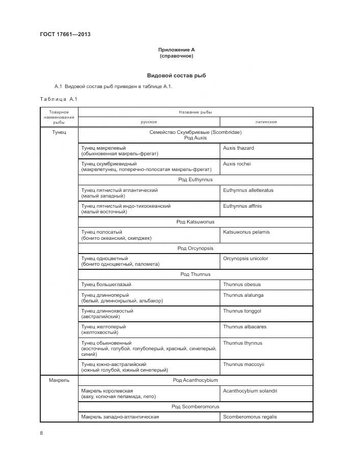 ГОСТ 17661-2013, страница 12