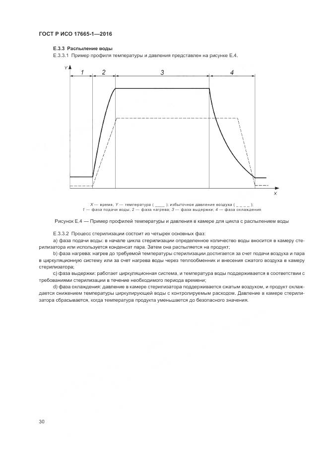 ГОСТ Р ИСО 17665-1-2016, страница 36