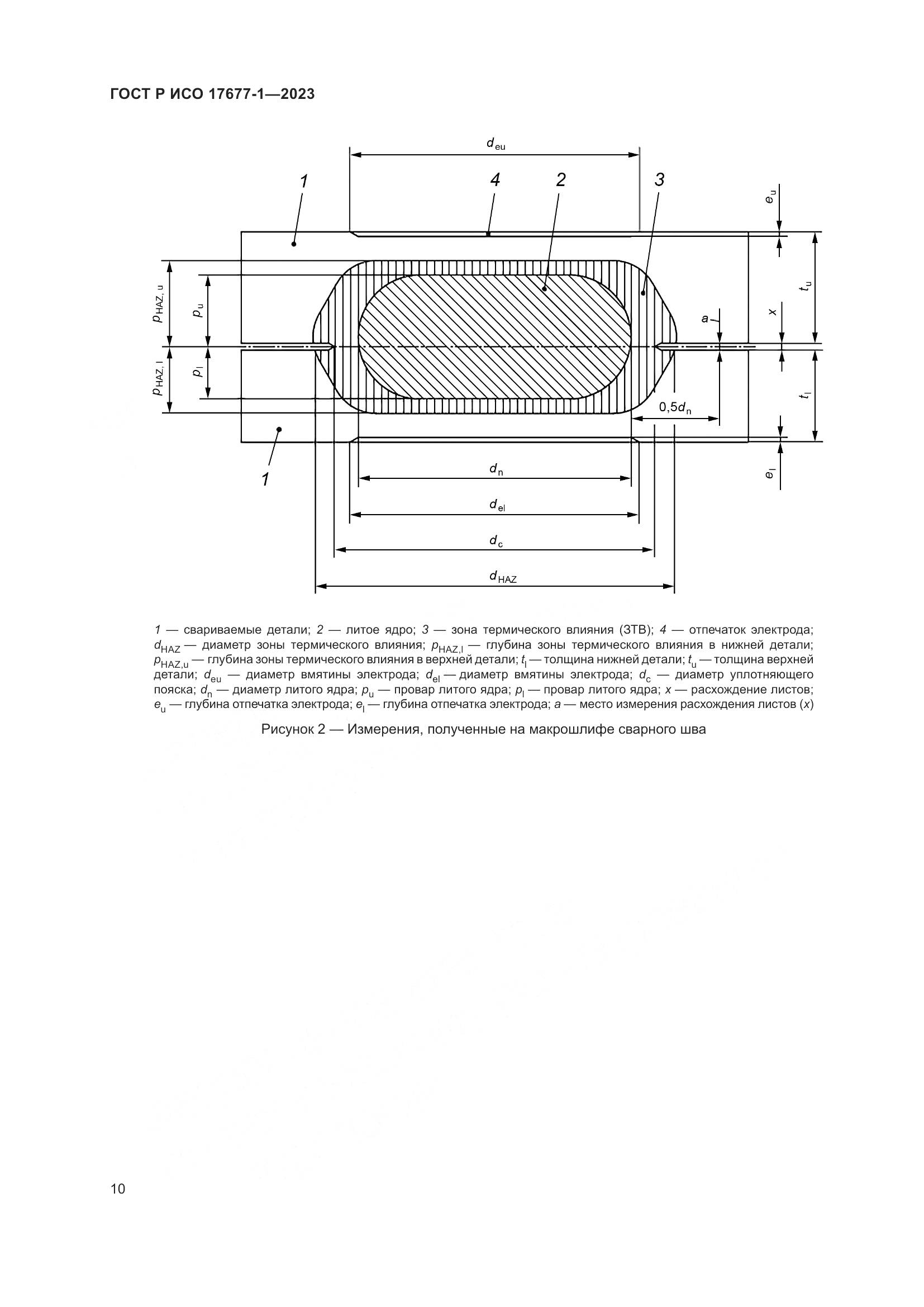 ГОСТ Р ИСО 17677-1-2023, страница 14