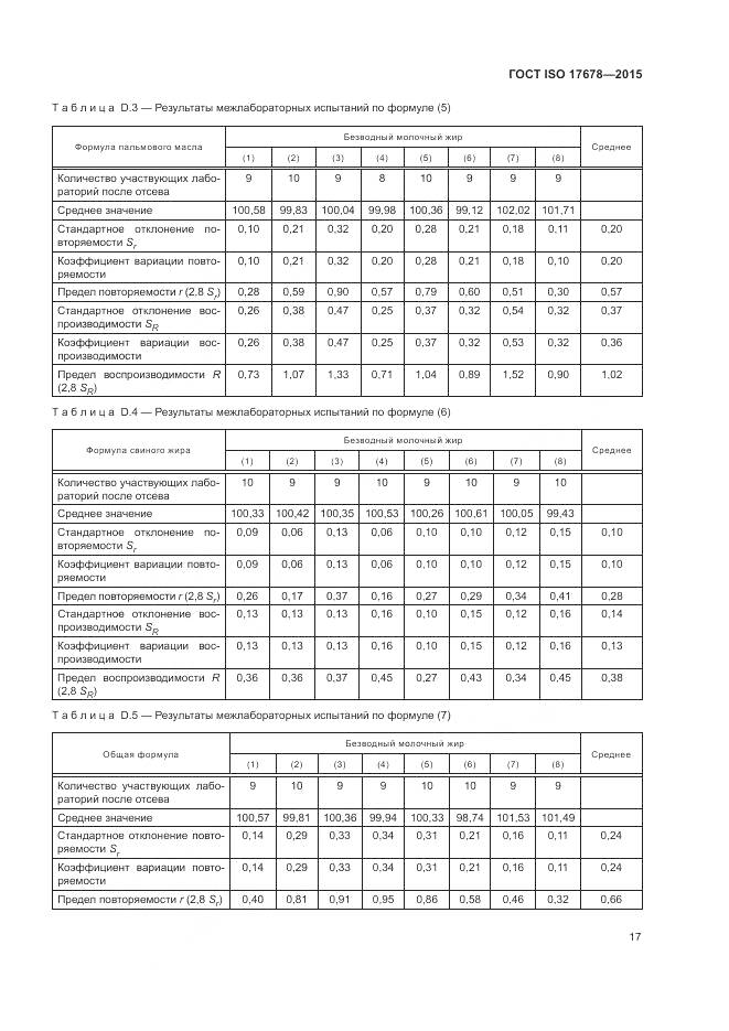 ГОСТ ISO  17678-2015, страница 21