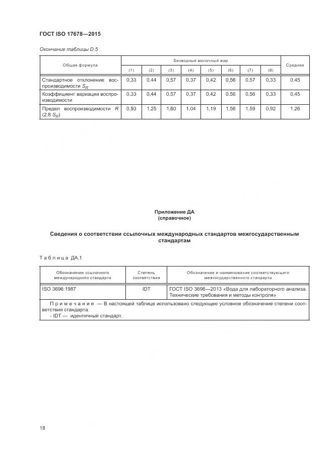 ГОСТ ISO  17678-2015, страница 22