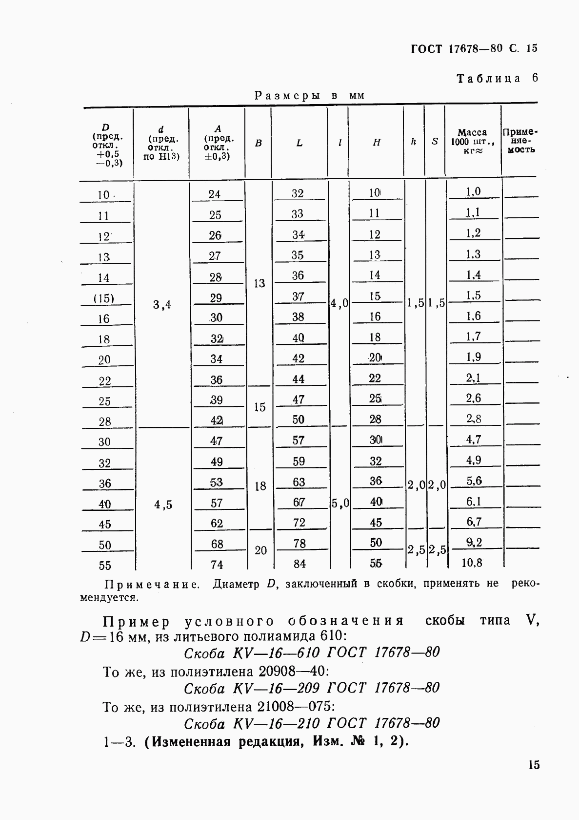 ГОСТ 17678-80, страница 16