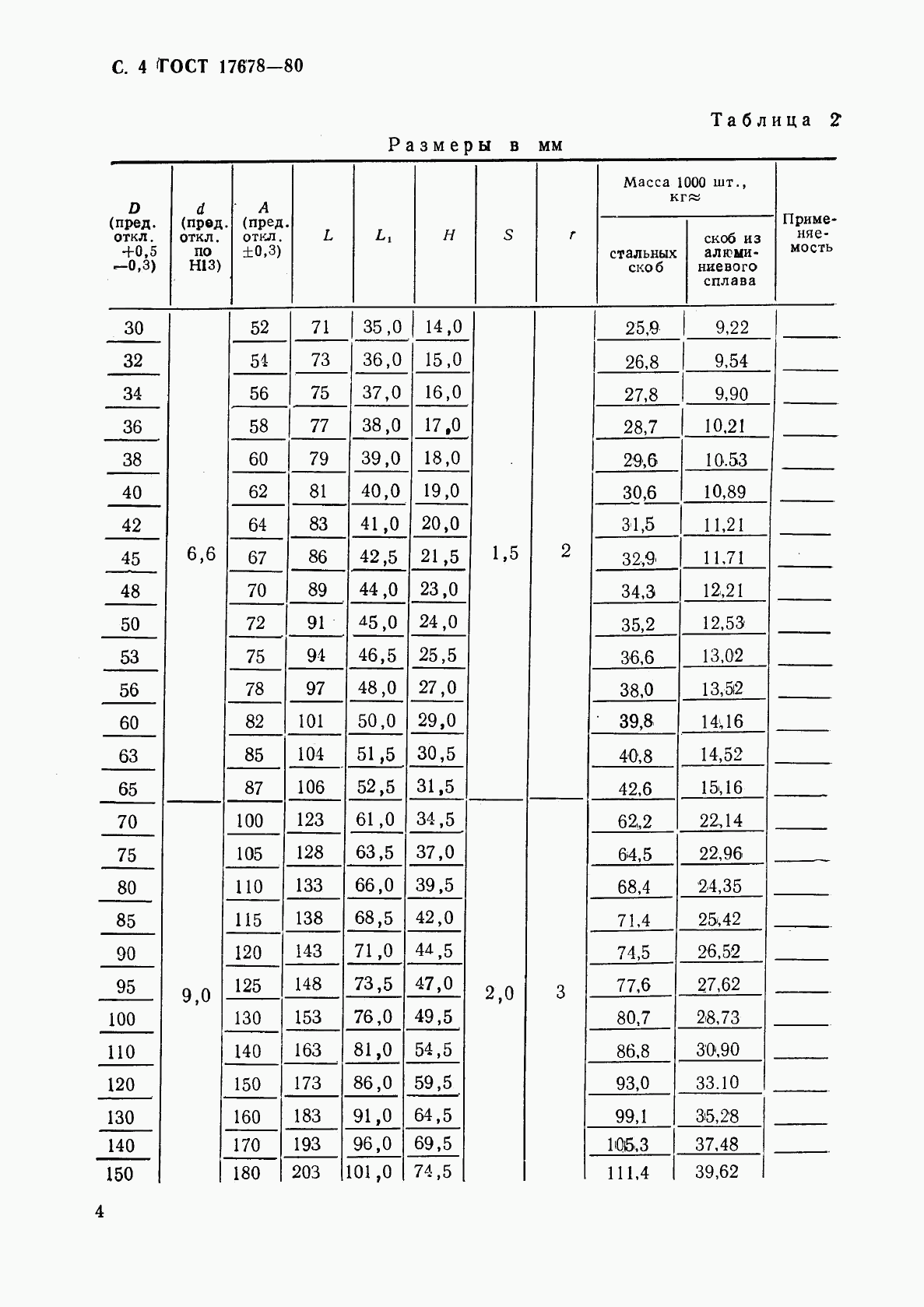ГОСТ 17678-80, страница 5