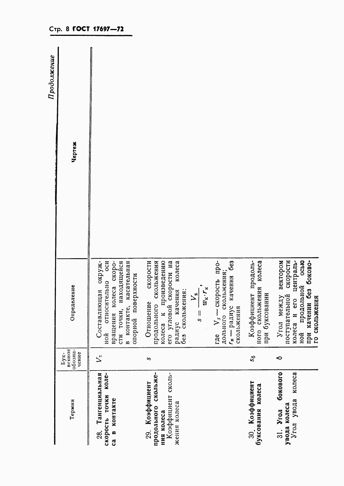 ГОСТ 17697-72, страница 10