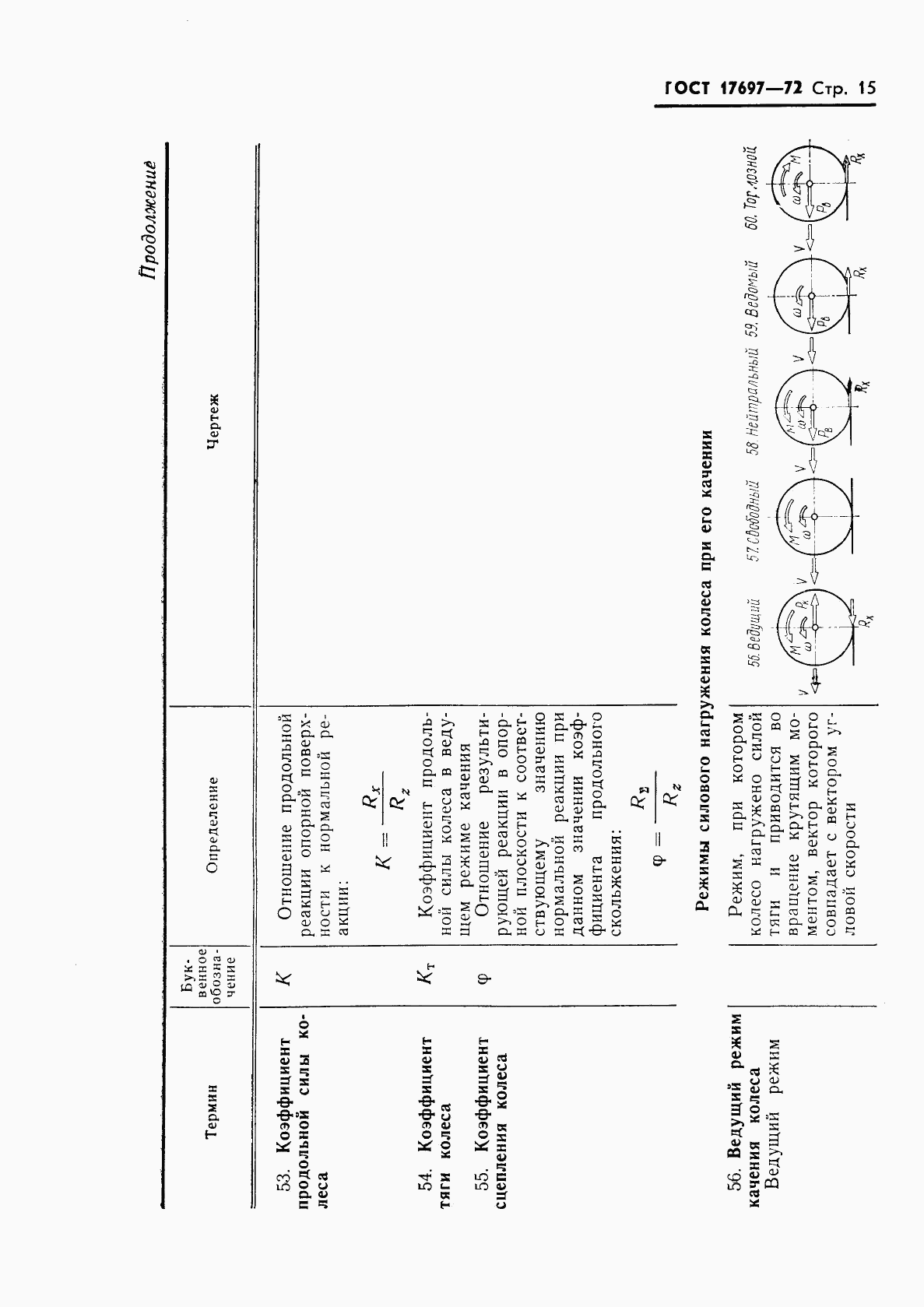 ГОСТ 17697-72, страница 17