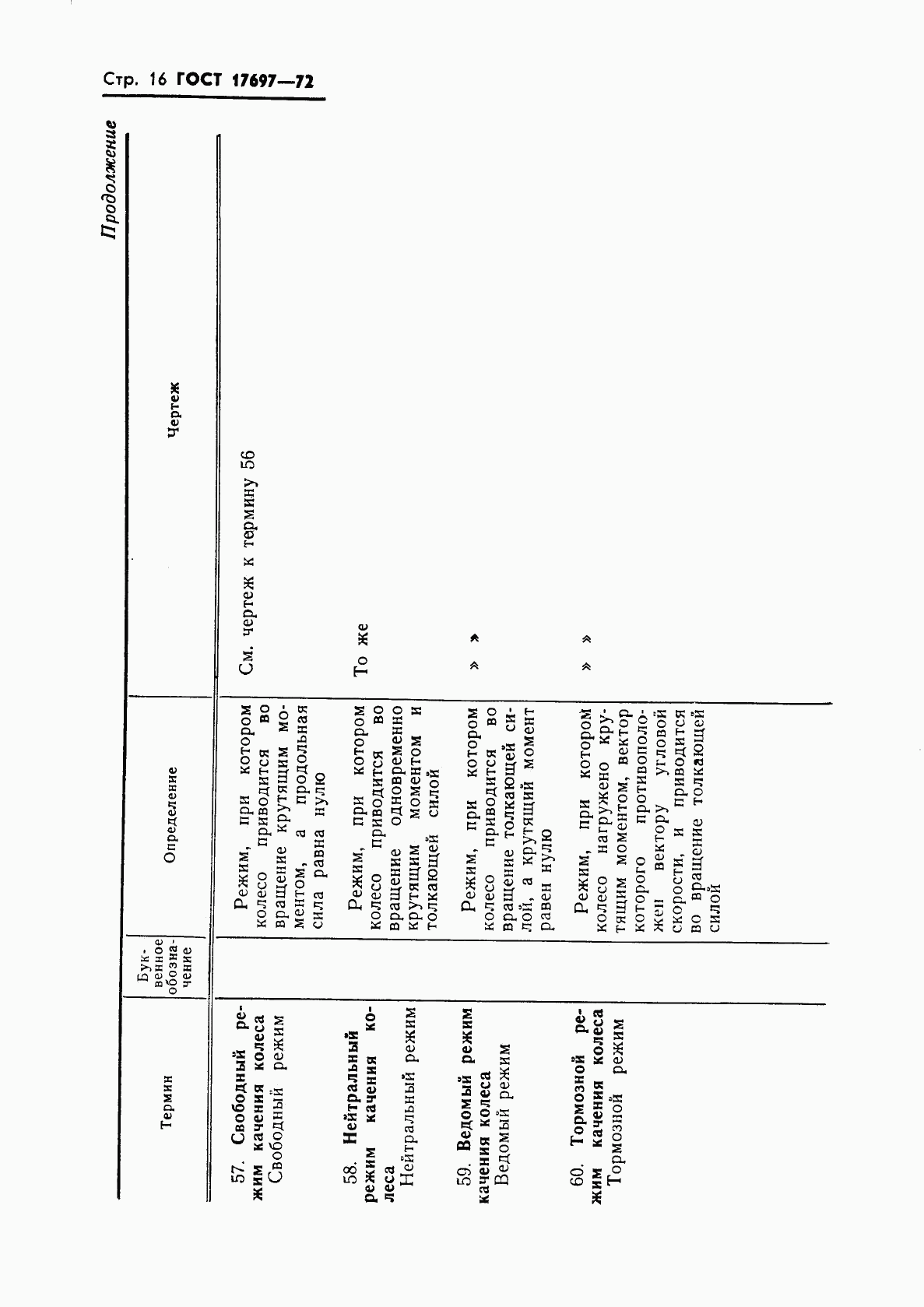 ГОСТ 17697-72, страница 18
