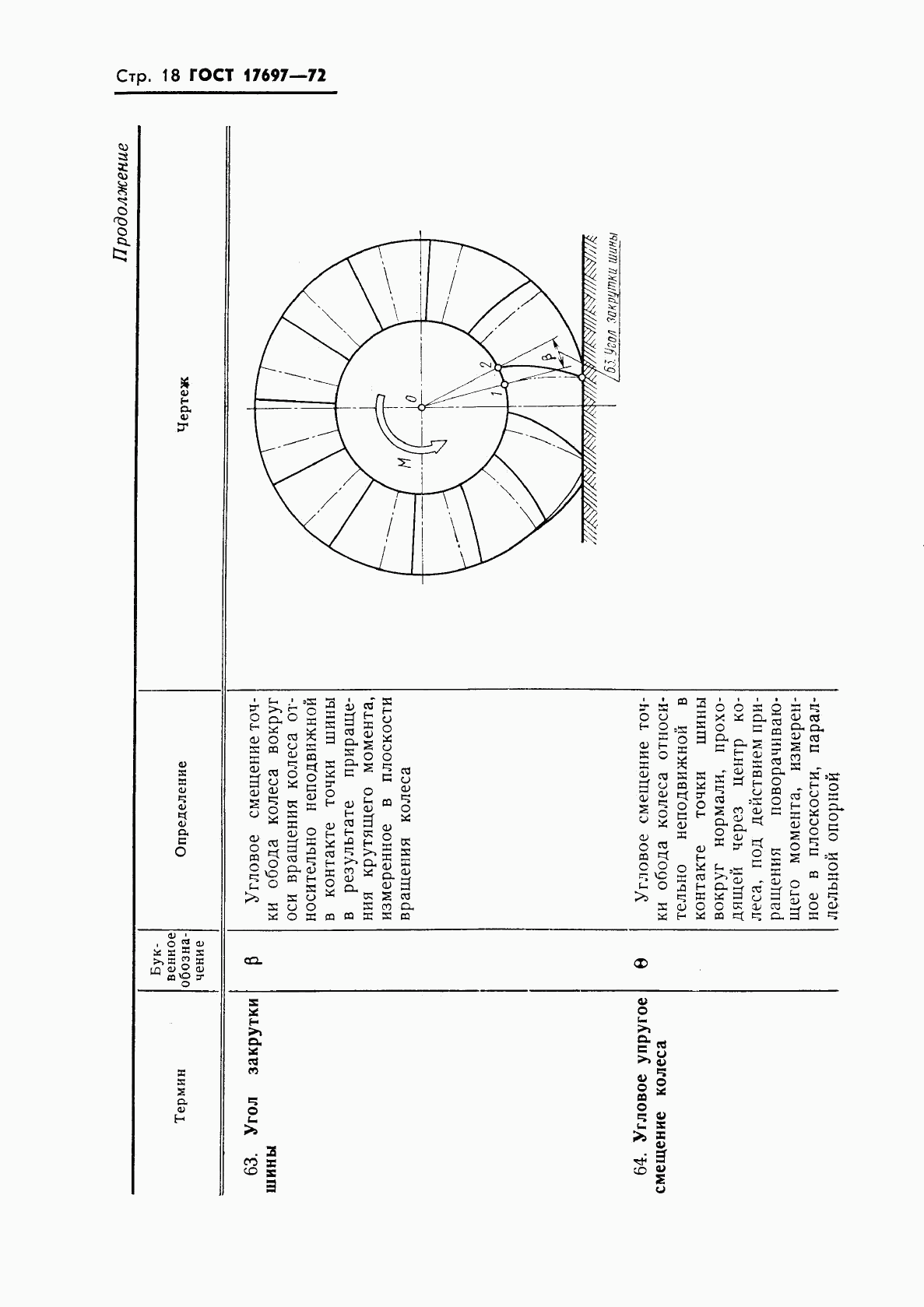 ГОСТ 17697-72, страница 20