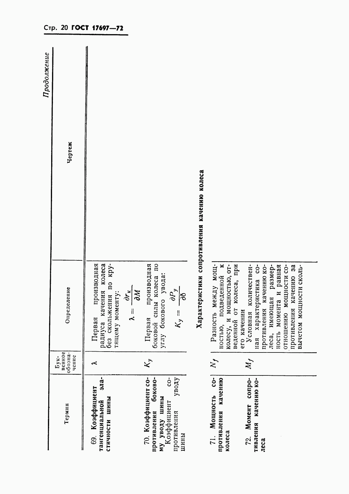 ГОСТ 17697-72, страница 22