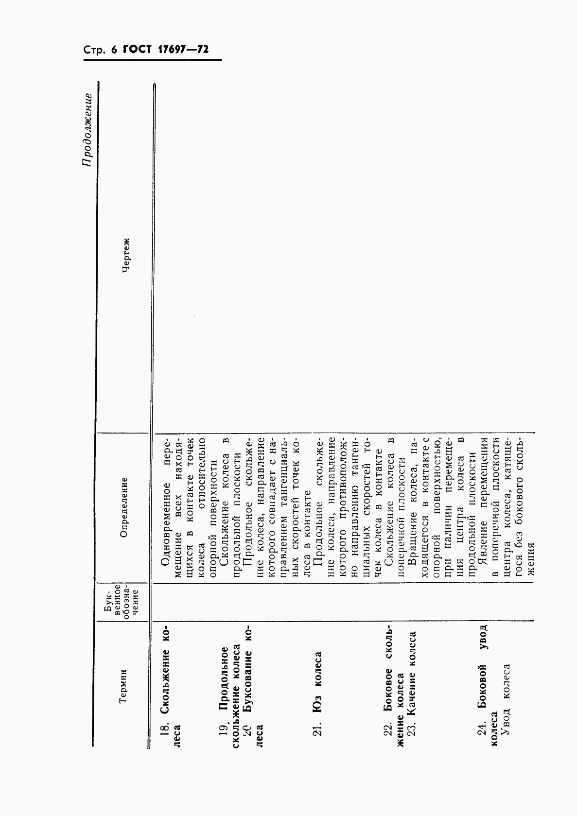 ГОСТ 17697-72, страница 8