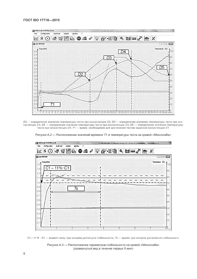 ГОСТ ISO 17718-2015, страница 12