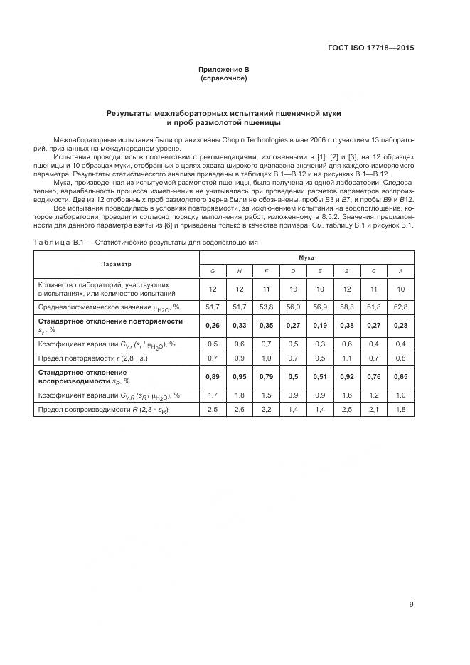 ГОСТ ISO 17718-2015, страница 13
