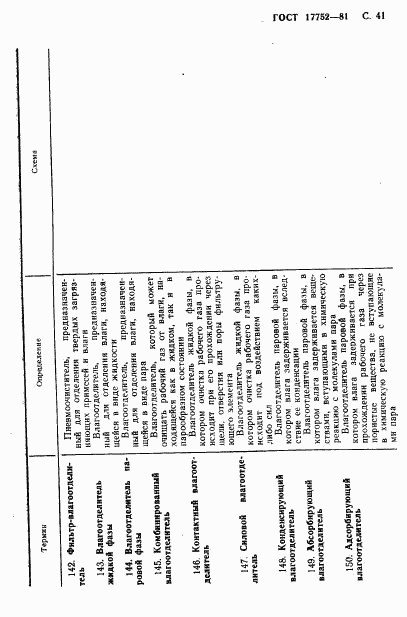 ГОСТ 17752-81, страница 42