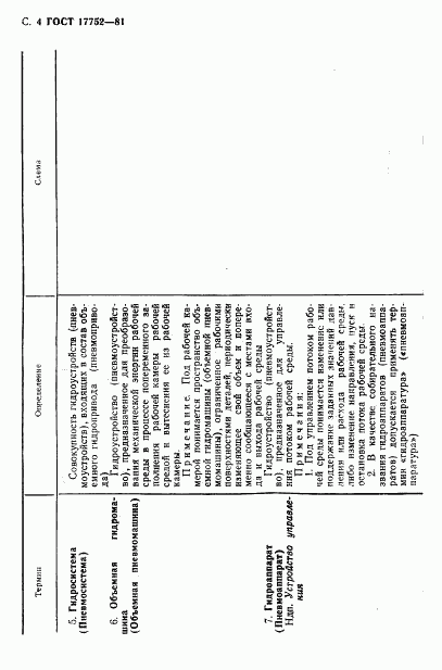 ГОСТ 17752-81, страница 5