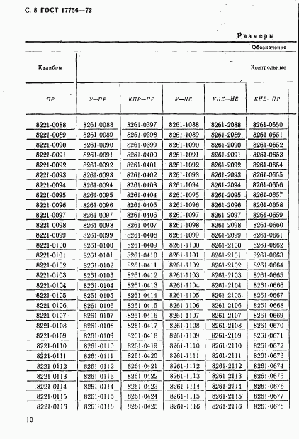 ГОСТ 17756-72, страница 10