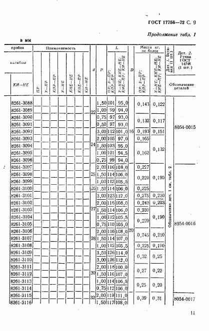 ГОСТ 17756-72, страница 11