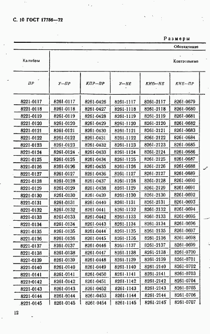 ГОСТ 17756-72, страница 12