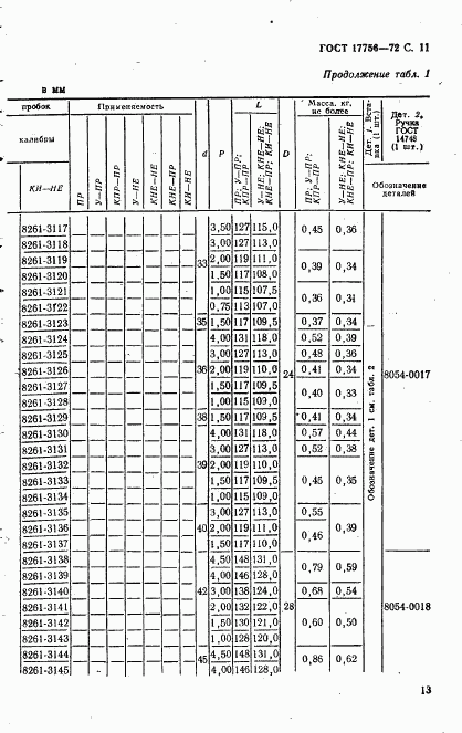 ГОСТ 17756-72, страница 13