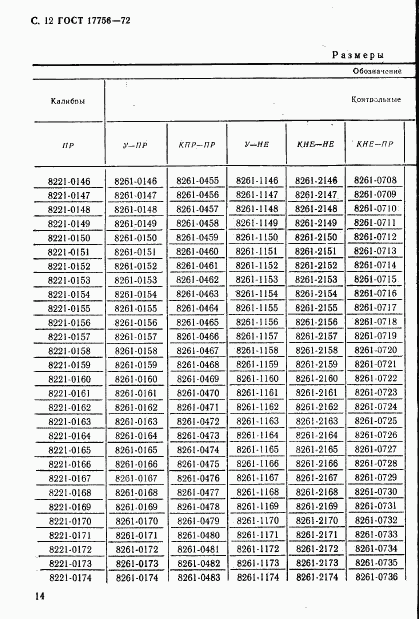 ГОСТ 17756-72, страница 14