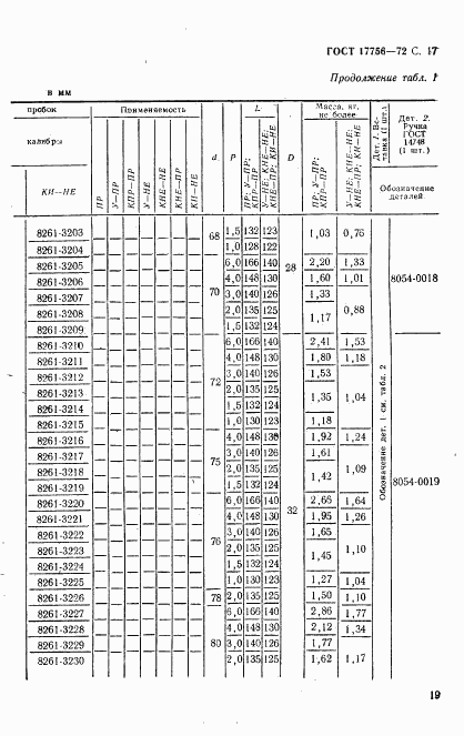 ГОСТ 17756-72, страница 19