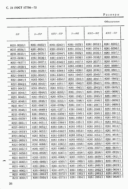 ГОСТ 17756-72, страница 26