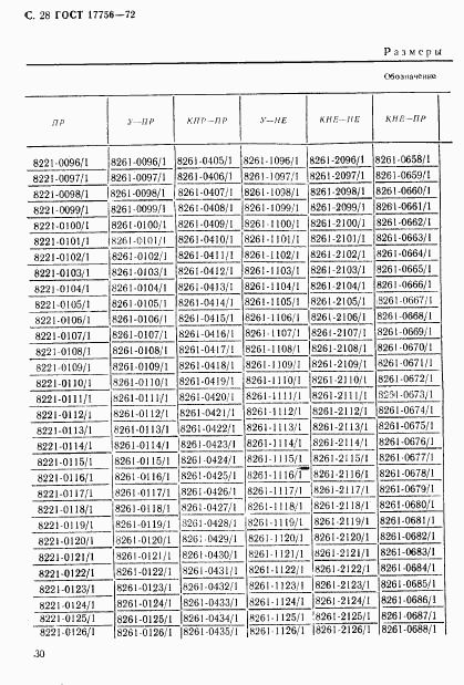 ГОСТ 17756-72, страница 30
