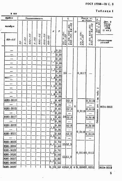 ГОСТ 17756-72, страница 5