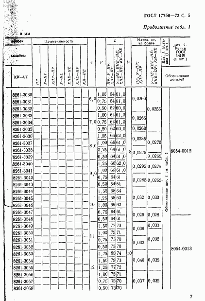 ГОСТ 17756-72, страница 7