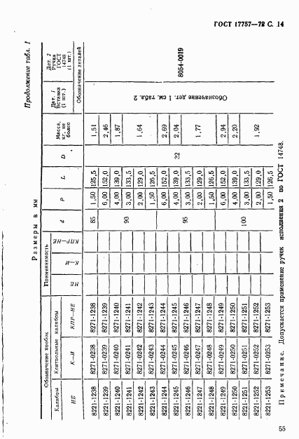 ГОСТ 17757-72, страница 14