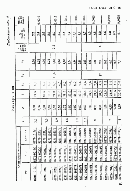 ГОСТ 17757-72, страница 18